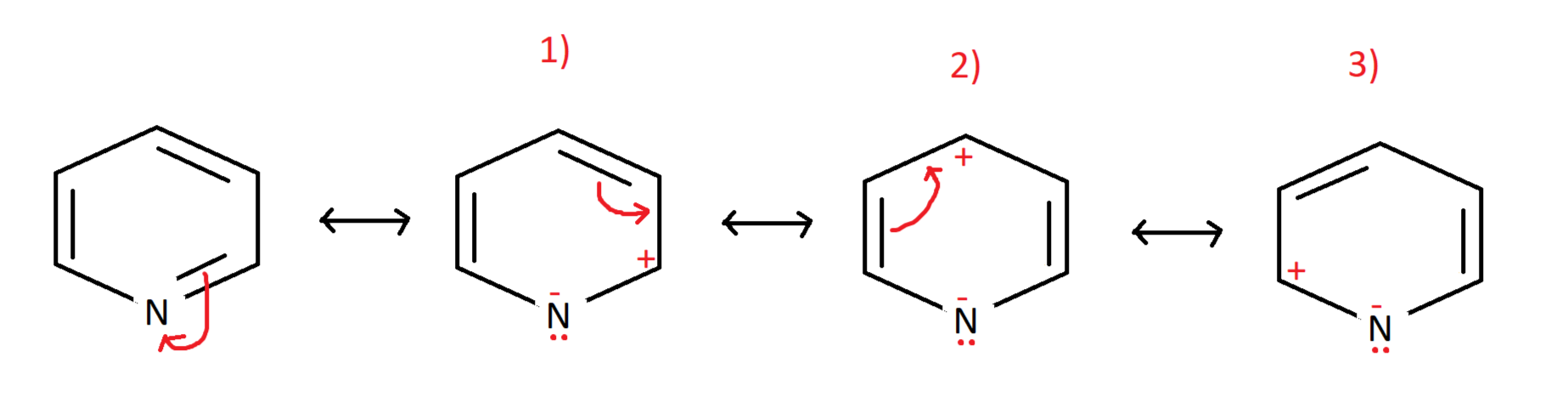 pyridine resonance structures