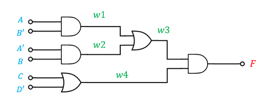 Digital Design with An Introduction to the Verilog HDL, VHDL, and ...