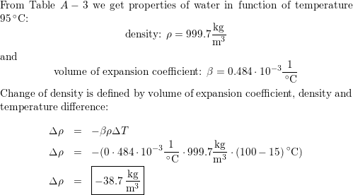 coefficient of cubical expansion of air