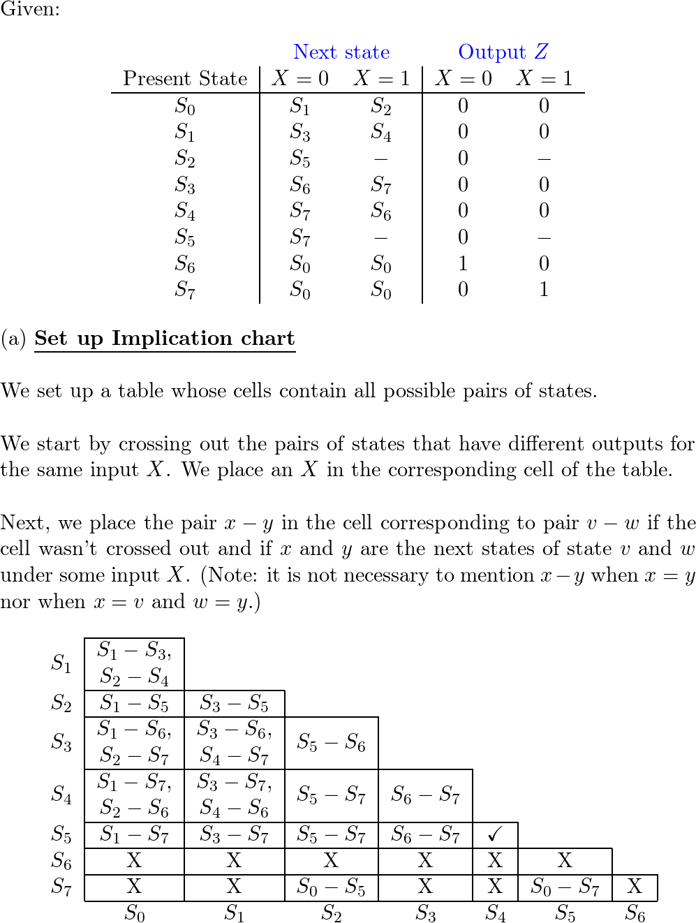 Fundamentals Of Logic Design - 9781133628477 - Exercise 42 | Quizlet