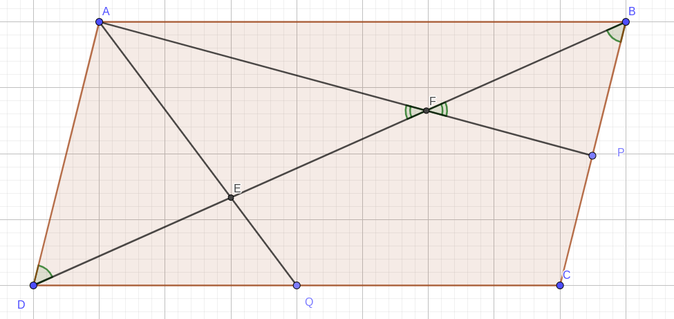 Vector Analysis (Schaums Outline) - 9780070682580 - Exercise 45 | Quizlet