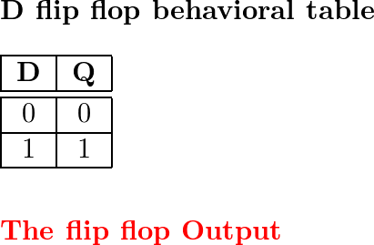 Introduction To Logic Design - 9780071122474 - Exercise 3a | Quizlet