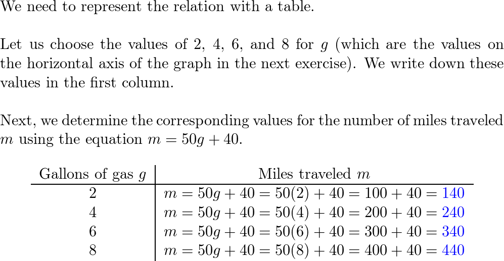 practice and problem solving workbook algebra 2 common core answer key