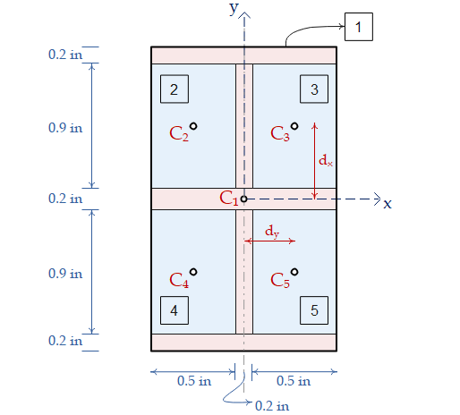 Engineering Mechanics: Statics - 9780073380292 - Exercise 29 | Quizlet