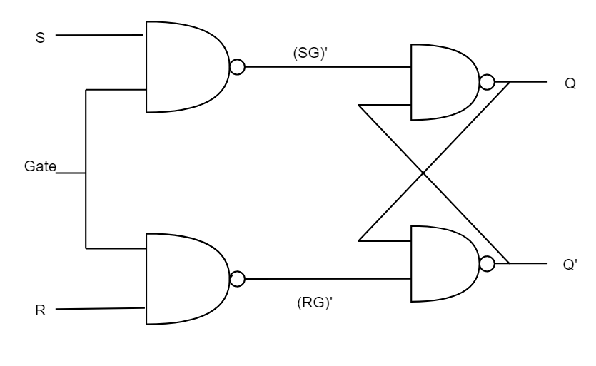 Introduction To Logic Design - 9780071122474 - Exercise 2 | Quizlet