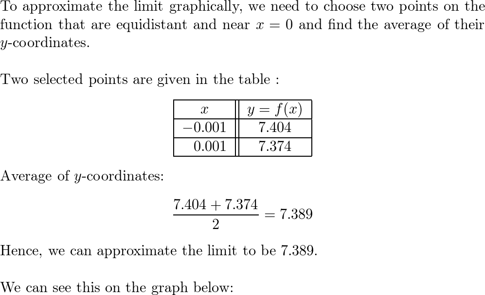 Precalculus with Limits A Graphing Approach - 9781111427641 - Exercise ...