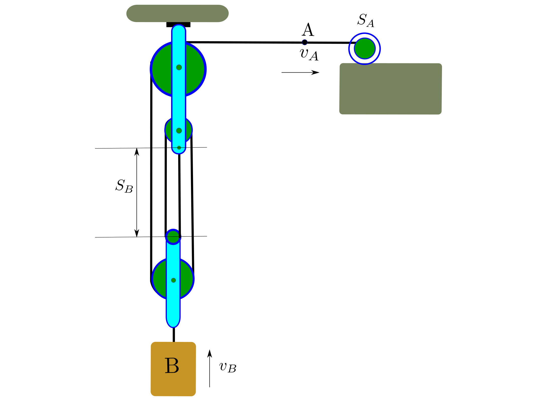 Engineering Mechanics: Dynamics - 9780132911276 - Exercise 202 | Quizlet