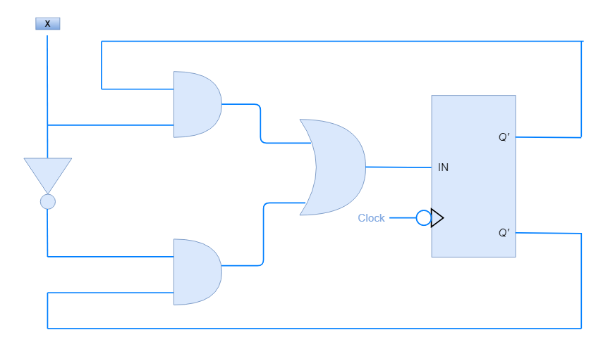 Introduction To Logic Design - 9780071122474 - Exercise 5b | Quizlet