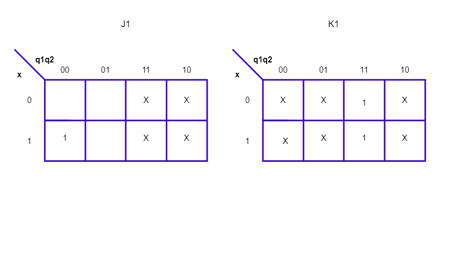 Introduction To Logic Design - 9780071122474 - Exercise 3b | Quizlet