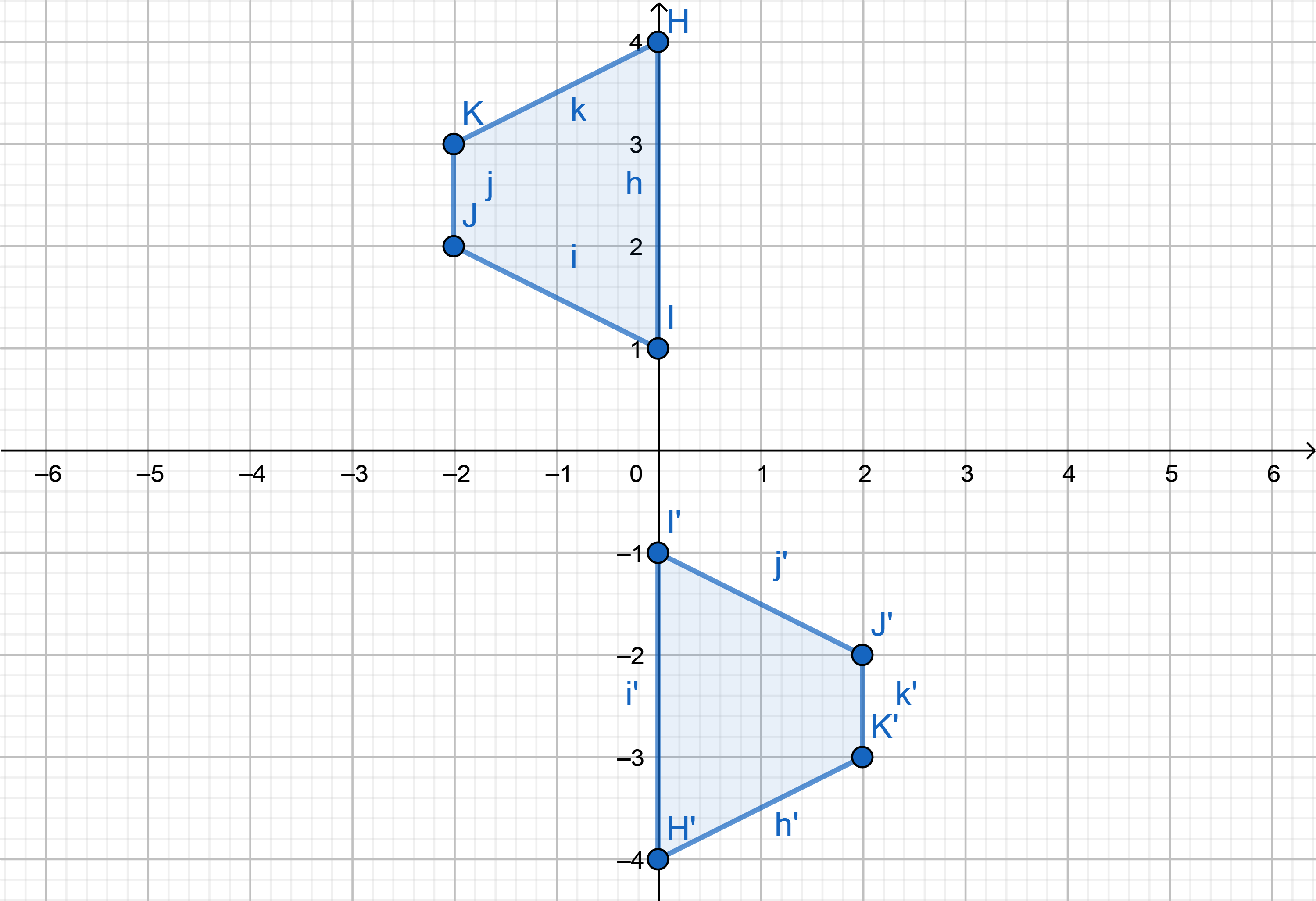 Graph The Image Of Hijk After It Is Rotated 180 Ci Quizlet 1804