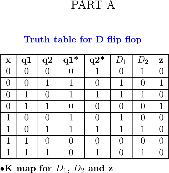 Introduction To Logic Design - 9780071122474 - Exercise 3e | Quizlet