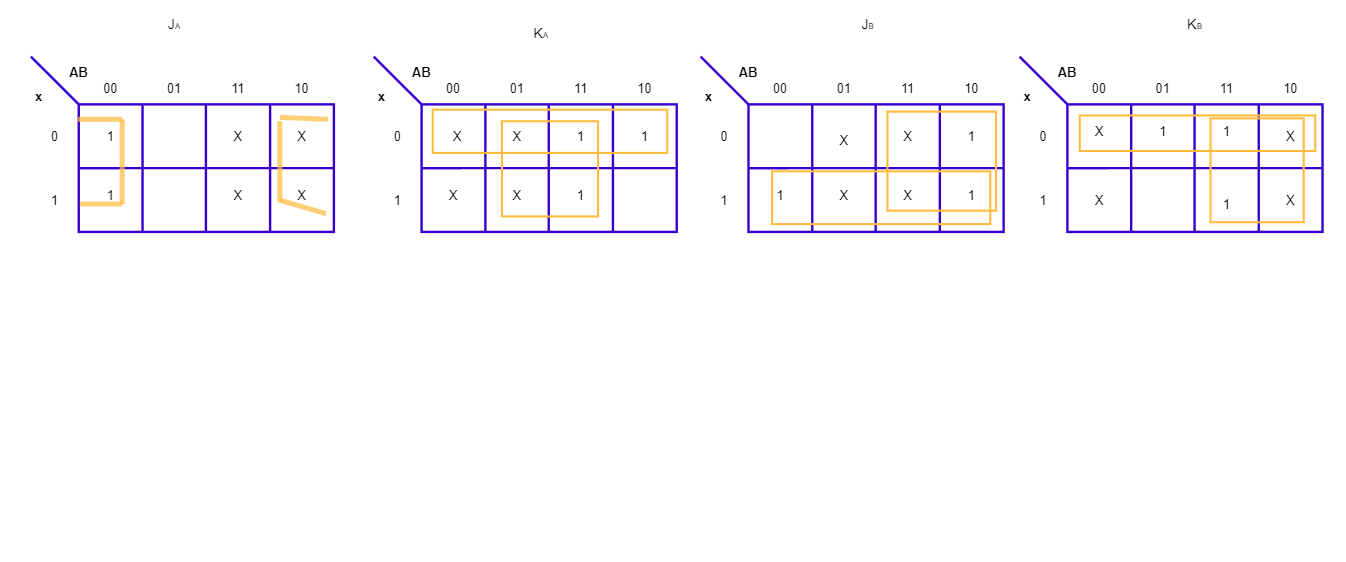 Introduction To Logic Design - 9780071122474 - Exercise 2b | Quizlet