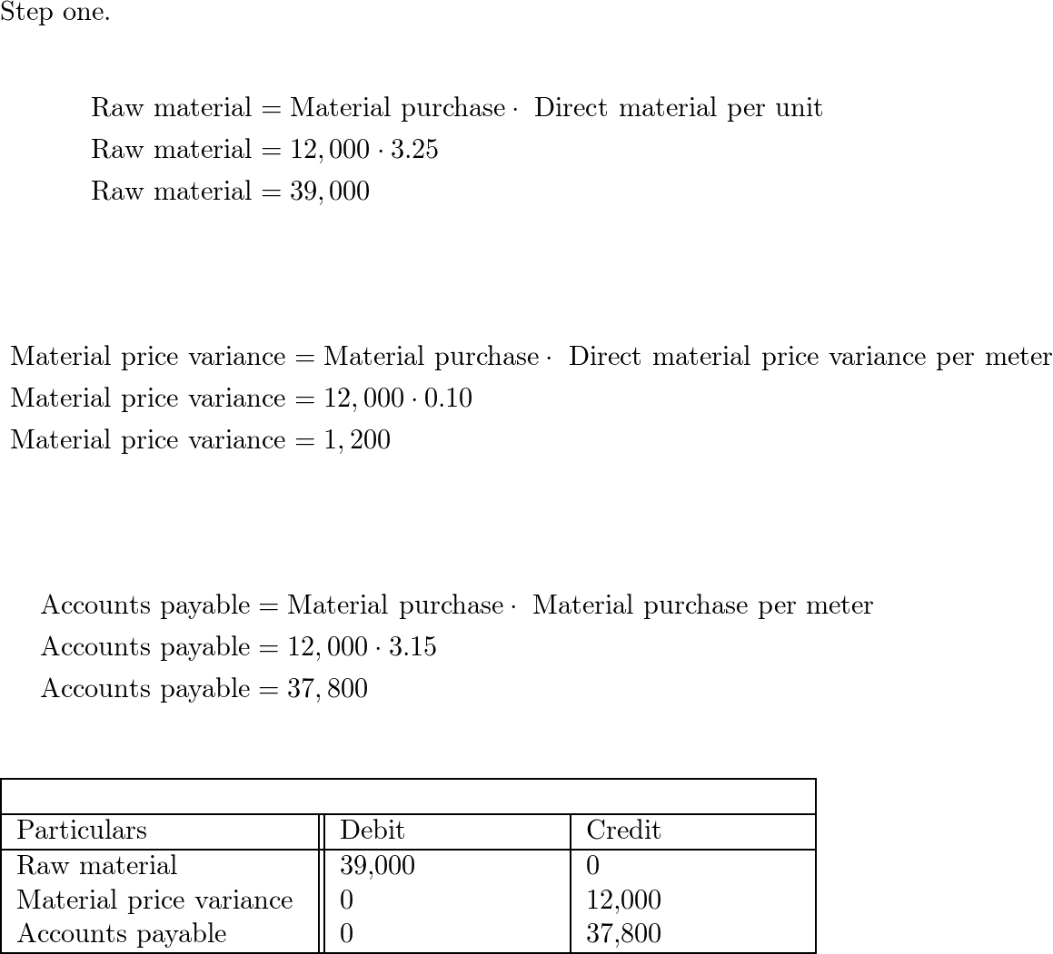 Managerial Accounting - 9781259279478 - Exercise 1 | Quizlet