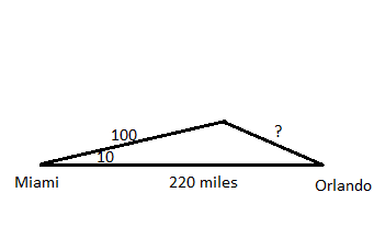 The distance between Miami and Orlando is about 220 miles. A Quizlet