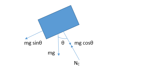 Engineering Mechanics: Dynamics - 9780470614815 - Exercise 142 | Quizlet