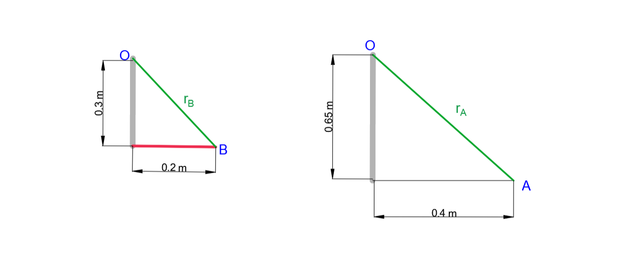 Statics And Mechanics Of Materials - 9780133454499 - Exercise 70 | Quizlet