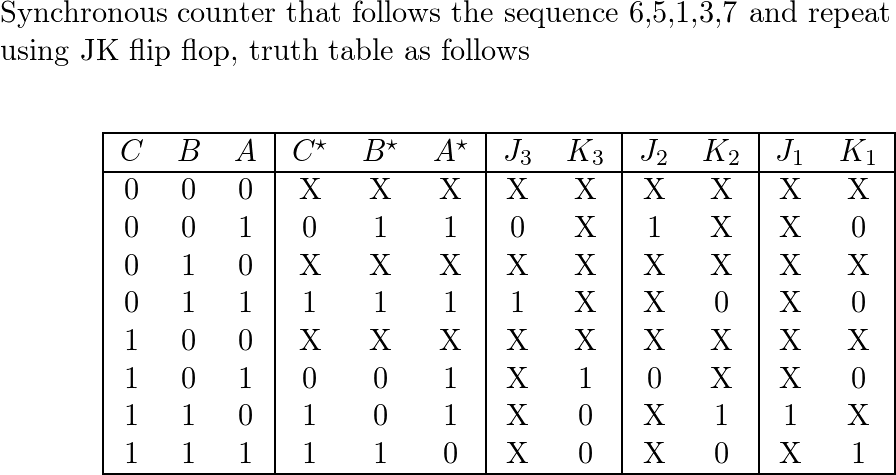 Introduction To Logic Design - 9780071122474 - Exercise 8d | Quizlet