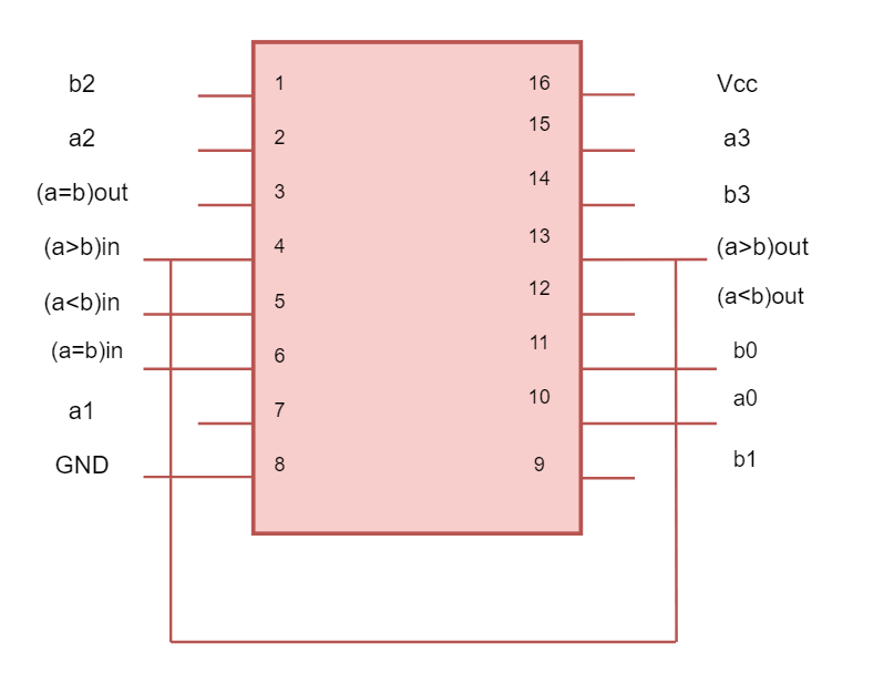 Introduction To Logic Design - 9780071122474 - Exercise 6a | Quizlet