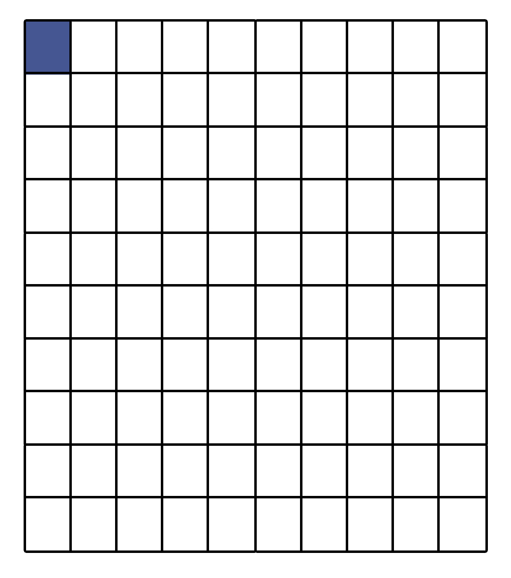 how-many-units-of-energy-are-available-to-the-second-level-quizlet