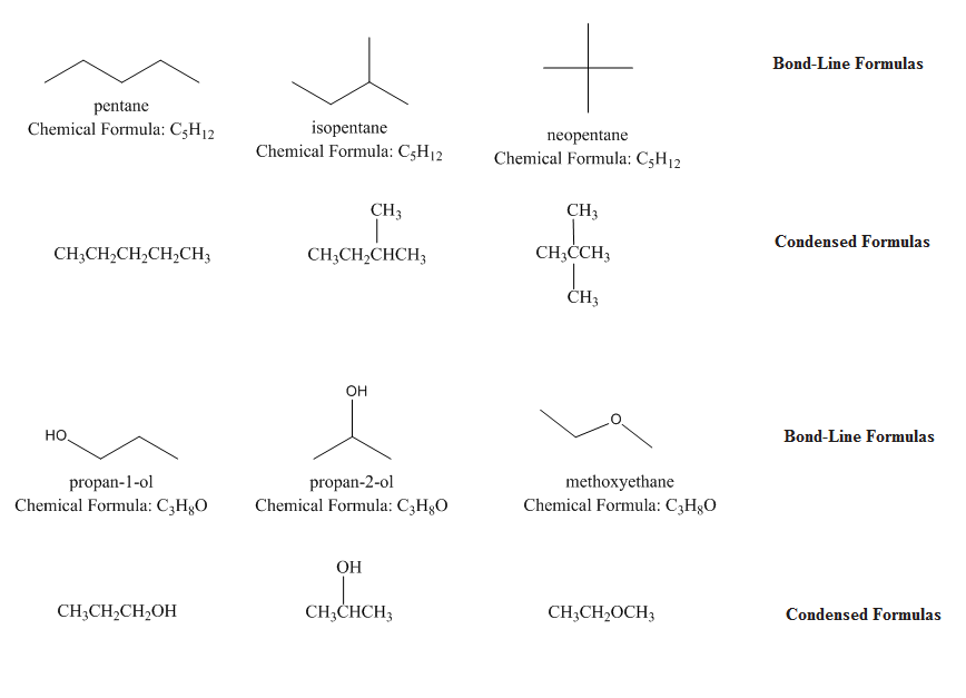 isomers of c5h12
