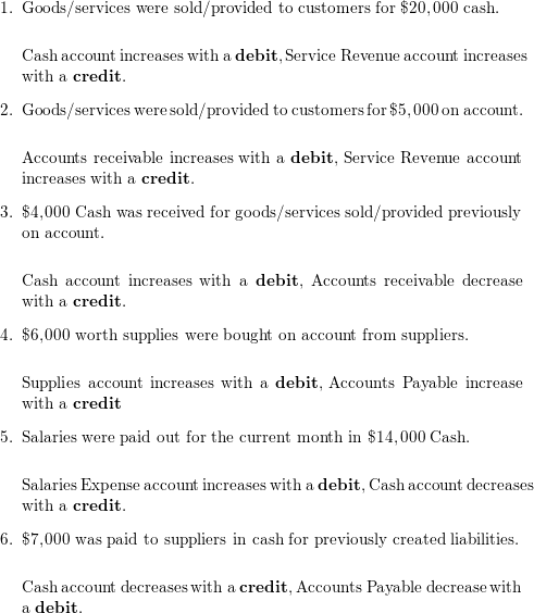 Below are T accounts. The first row in each is the beginning Quizlet