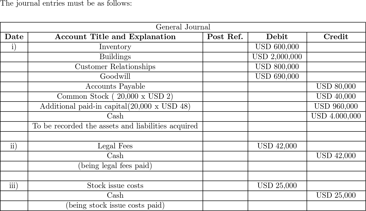 Advanced Accounting - 9781260726442 - Exercise 23 | Quizlet