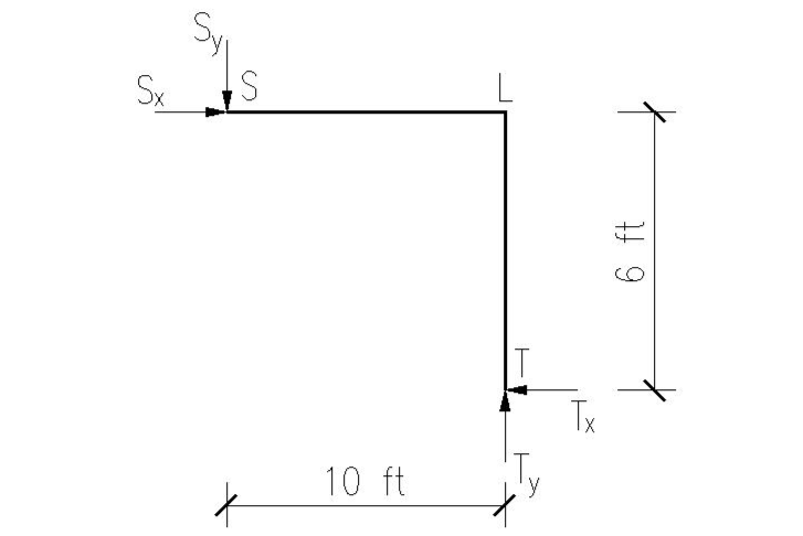 Structural Analysis - 9780133944556 - Exercise 38 | Quizlet