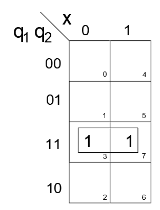 Introduction To Logic Design - 9780071122474 - Exercise 13 | Quizlet