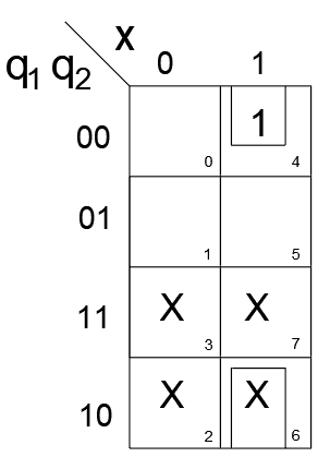 Introduction To Logic Design - 9780071122474 - Exercise 13 | Quizlet