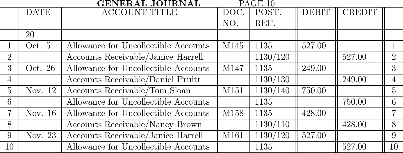 Century 21 Accounting: General Journal - 9781337623124 - Exercise 1 ...