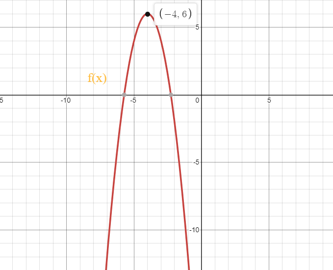 Pearson Texas Algebra 1 - 9780133300635 - Exercise 8 | Quizlet