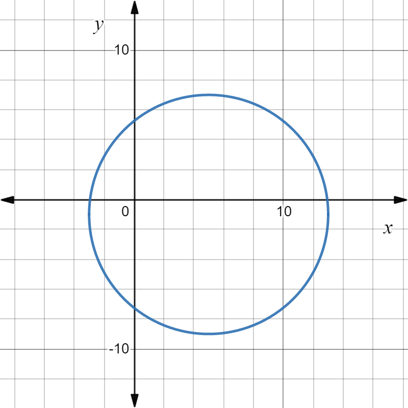 Larson Algebra 2 Common Core - 9780547647159 - Exercise 8 | Quizlet