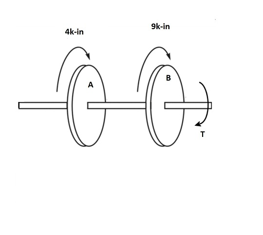 Applied Statics And Strength Of Materials - 9780133840544 - Exercise 1 ...