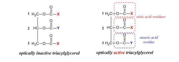 glycerol; palmitic acid; stearic acid, C37H76O7