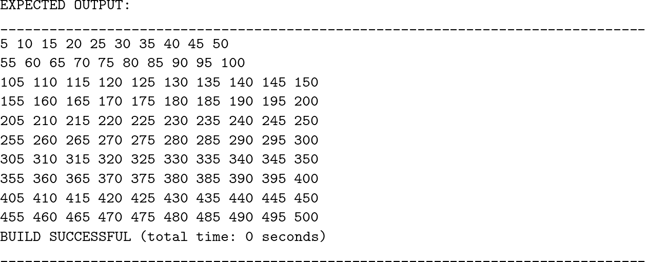 Java Programming - 9781337397070 - Exercise 1 | Quizlet