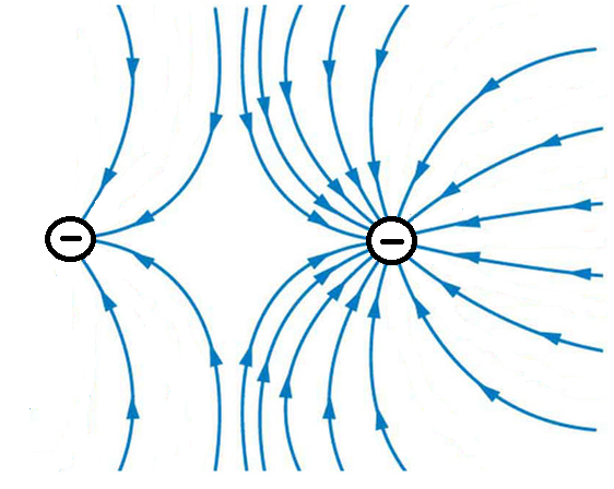 Holt McDougal Physics - 9780547586694 - Exercise 2b | Quizlet