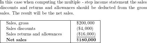 Solved] PLEAS ASSIST WITH THE FOLLOWING . The company collects $5,500