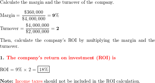 Contribution Format Income Statement 