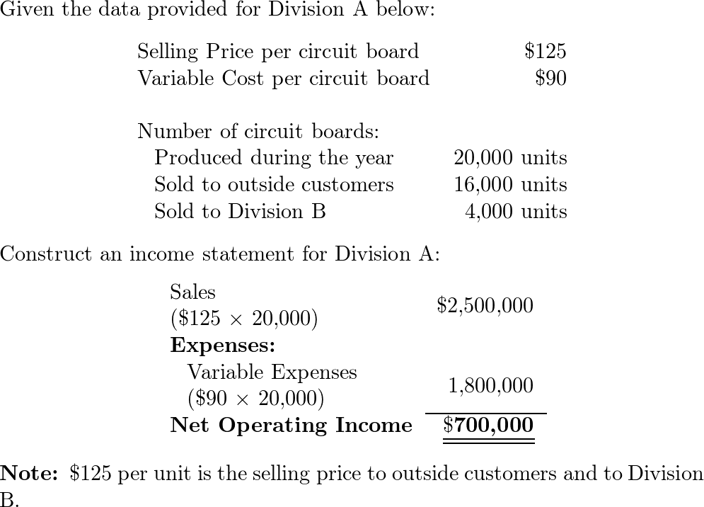 Managerial Accounting - 9781259181252 - Exercise 2 | Quizlet