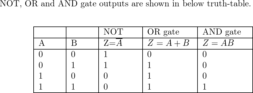 Use The Results In Table Mentioned To Prove That (A+B) $$ | Quizlet