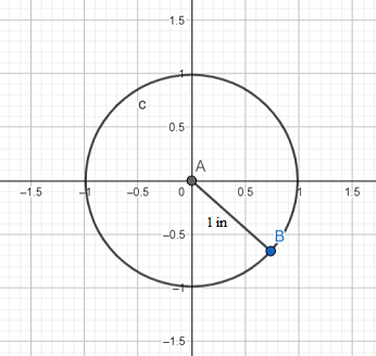 Sketch a circle with a diameter of 2 inches. What is the cir | Quizlet