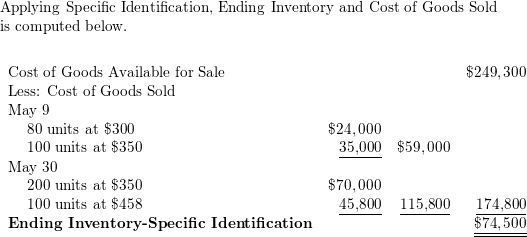 Selling - 10+ years old account, 1800+ acs still left to spend, around 500  items - EpicNPC