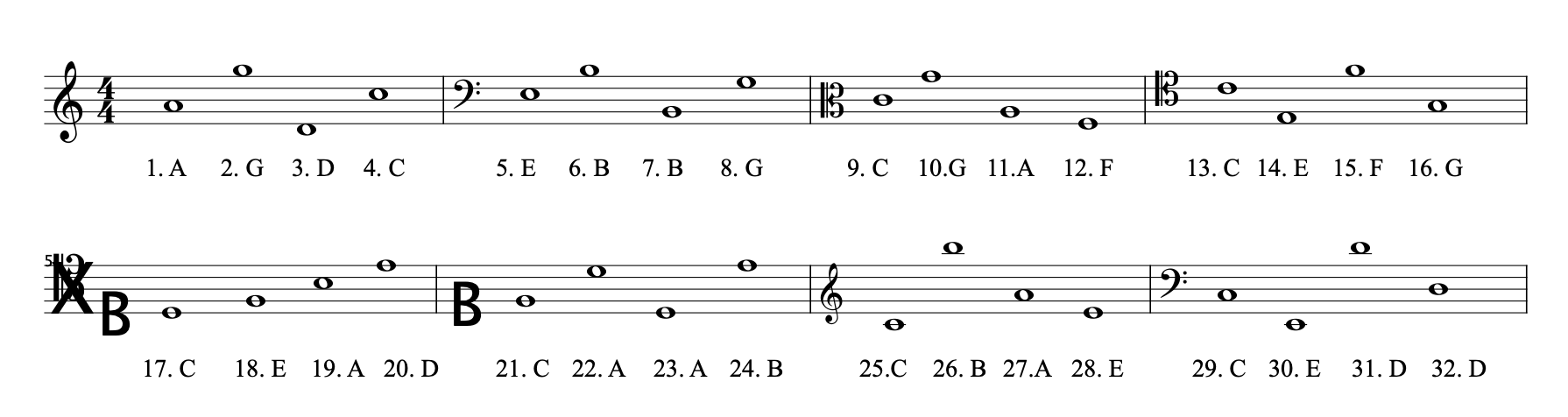 Music In Theory And Practice - 9780073101873 - Exercise 1 | Quizlet