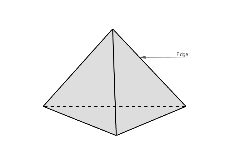 edges of triangular pyramid base