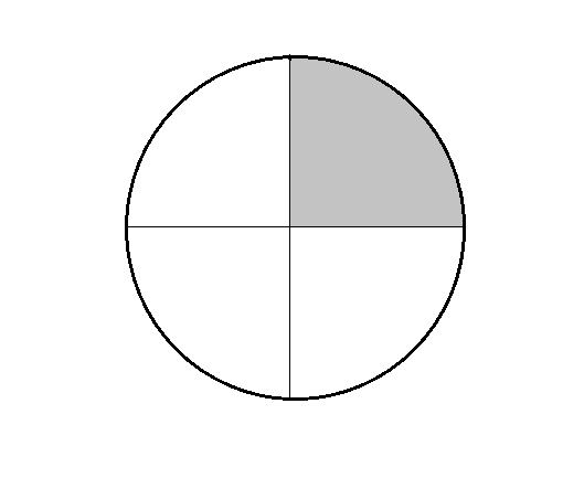 draw-a-circle-and-shade-frac-1-4-of-it-w-quizlet