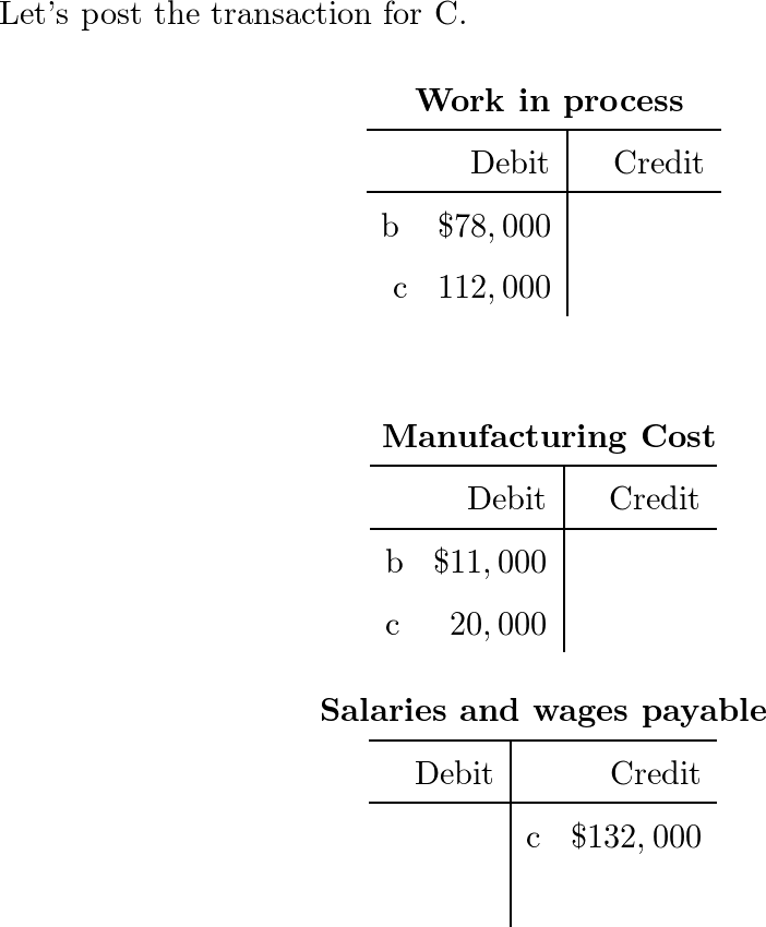 Jurvin Enterprises recorded the following transactions for t | Quizlet