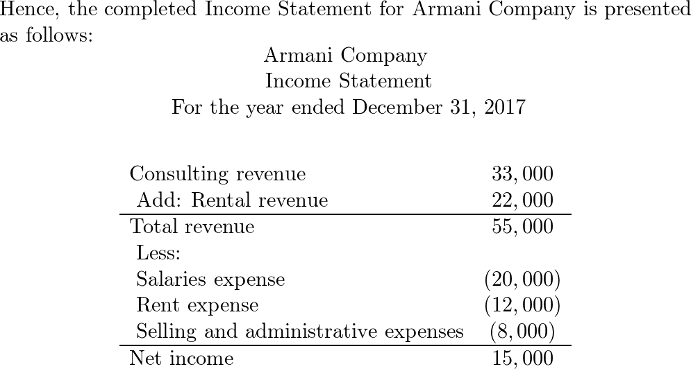 As of December 2017 Armani Company s financial records show Quizlet