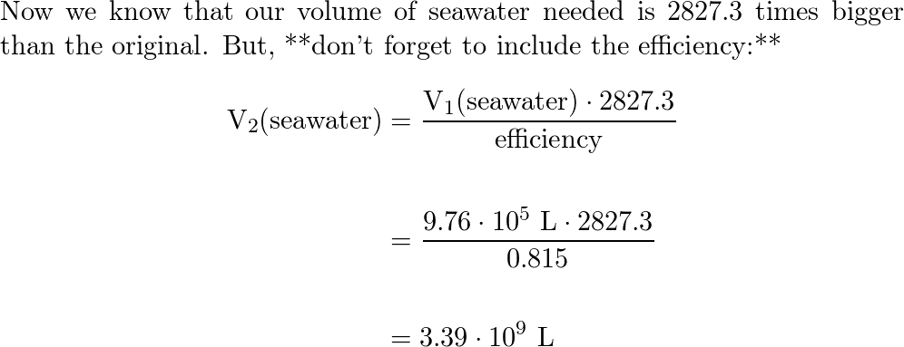 6 Times We Tried to Extract Gold from Seawater