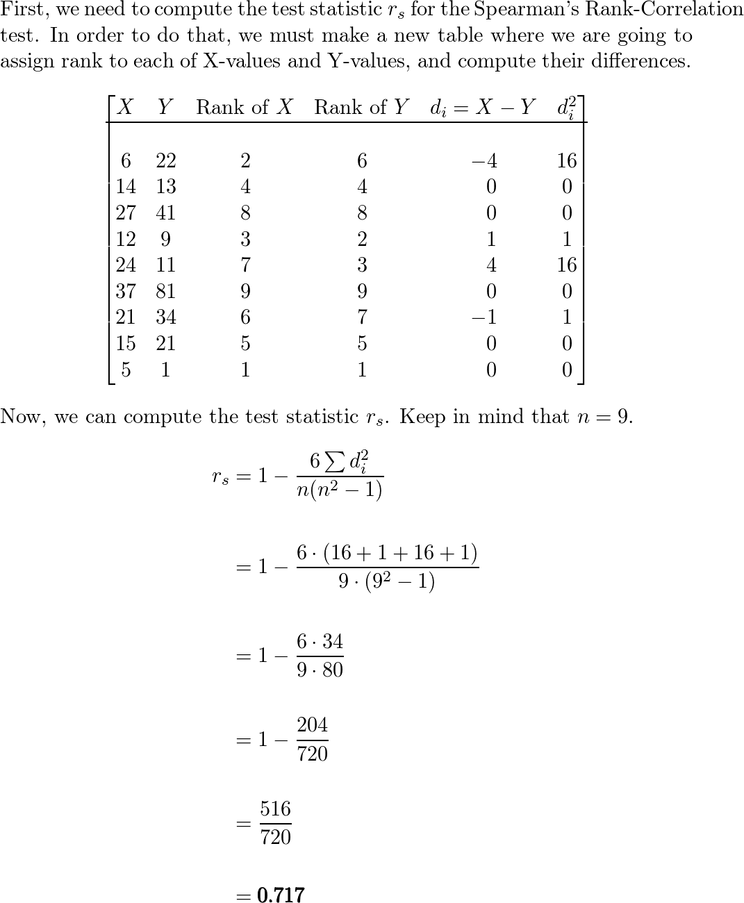 OptaAnalyst) how pre-season results translate into the season. Looking at  seasons where teams had 3+ pre-season games, there is little-to-no  correlation (r = 0.12) between pre-season win% and win% in first 10