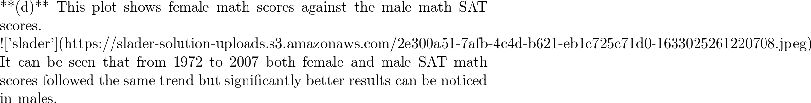 Solved) - Table 2.9 gives data on mean Scholastic Aptitude Test (SAT)  scores - (1 Answer)